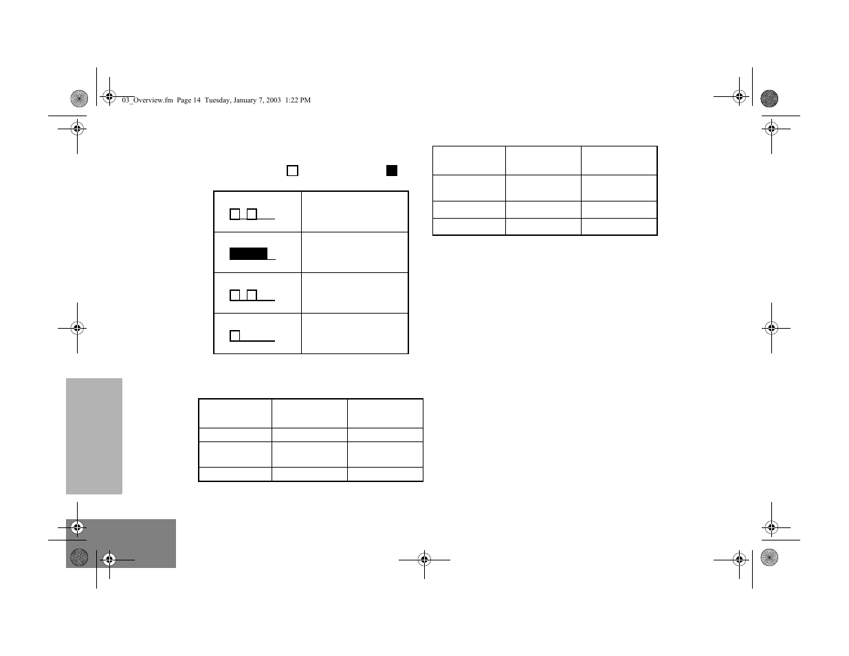 Indicator tones, Improved audio features, Companding | Motorola EM200 User Manual | Page 16 / 34