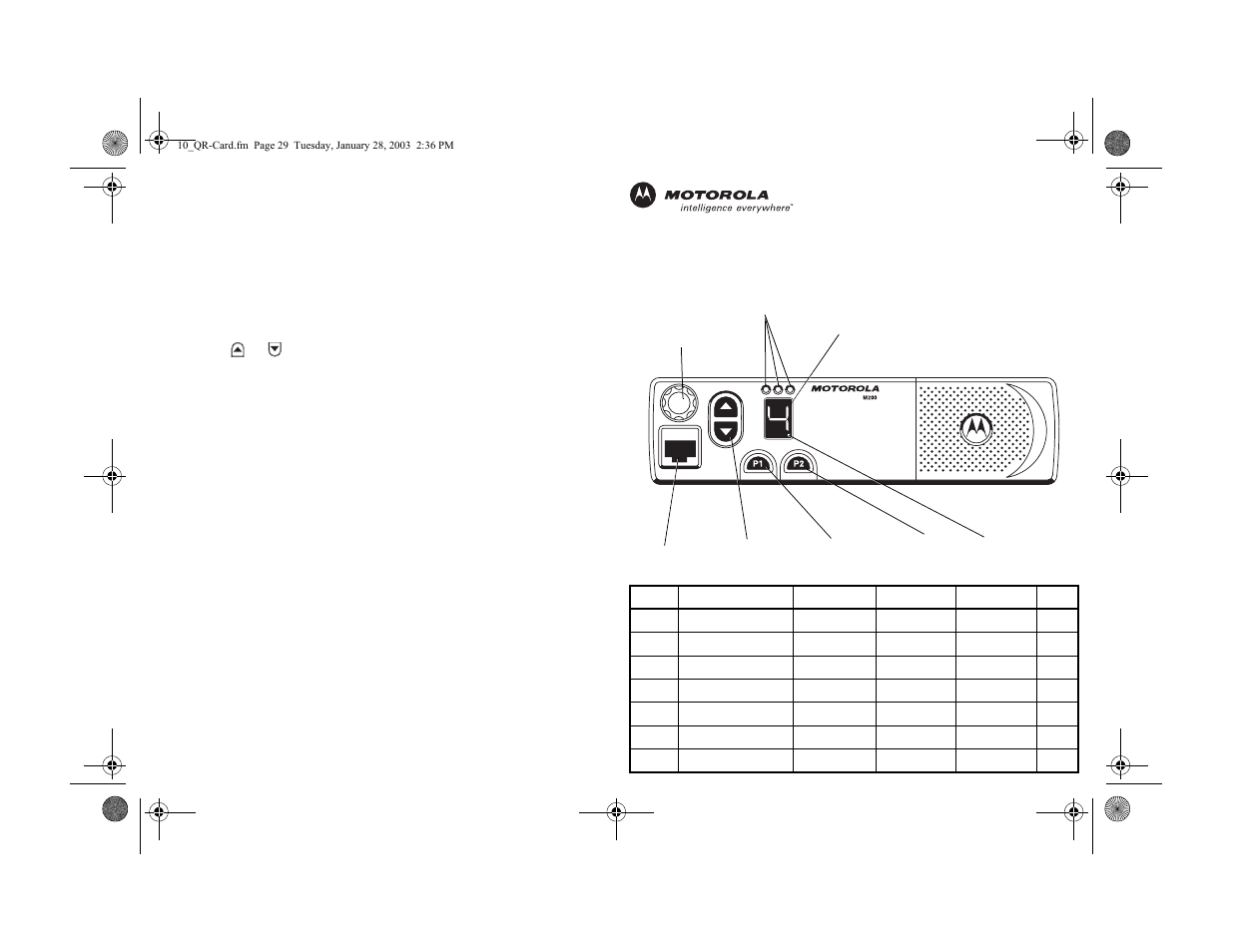 Quick reference card, Em200 | Motorola EM200 User Manual | Page 31 / 34