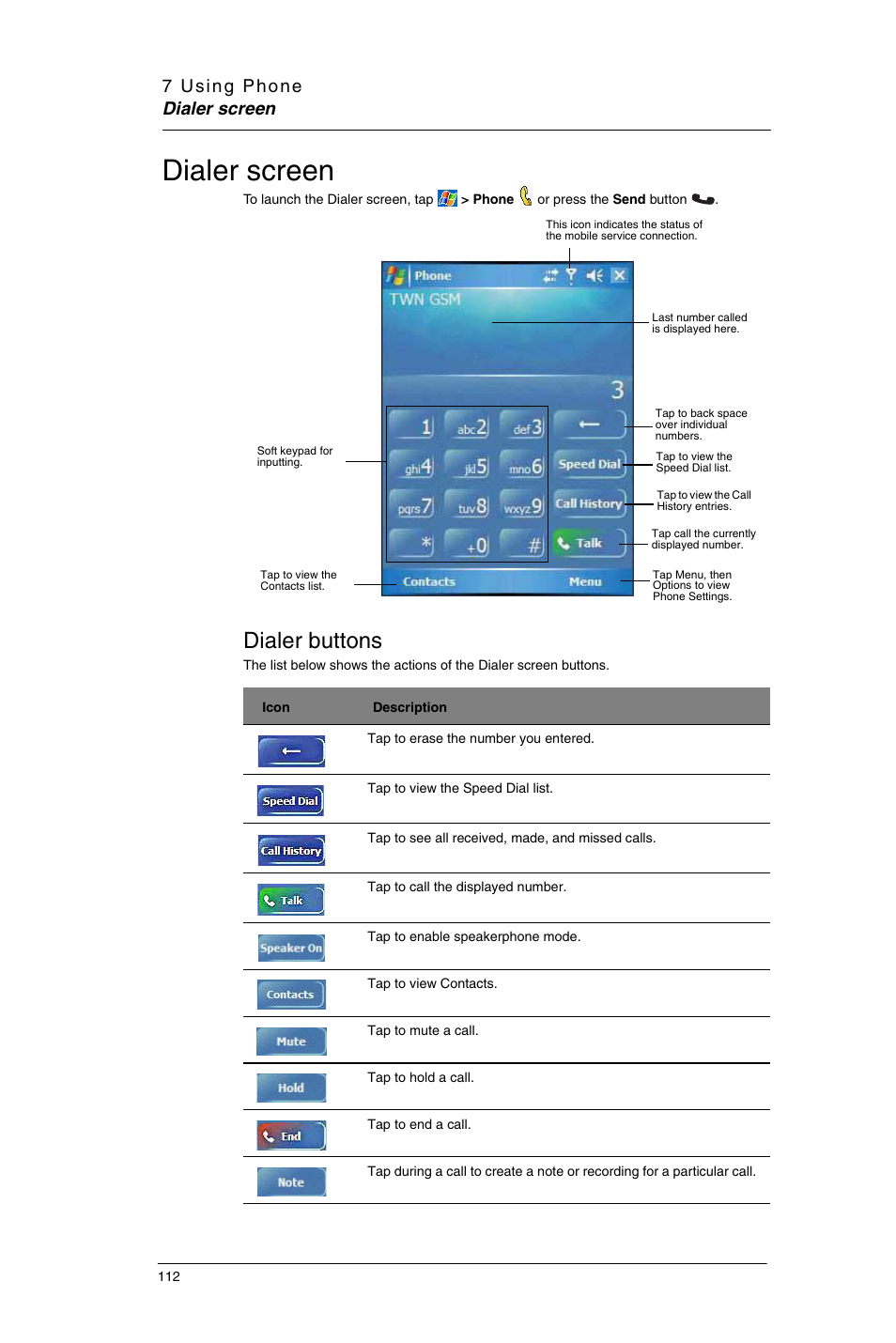 Dialer screen, Dialer buttons | Motorola MC35 EDA User Manual | Page 122 / 236