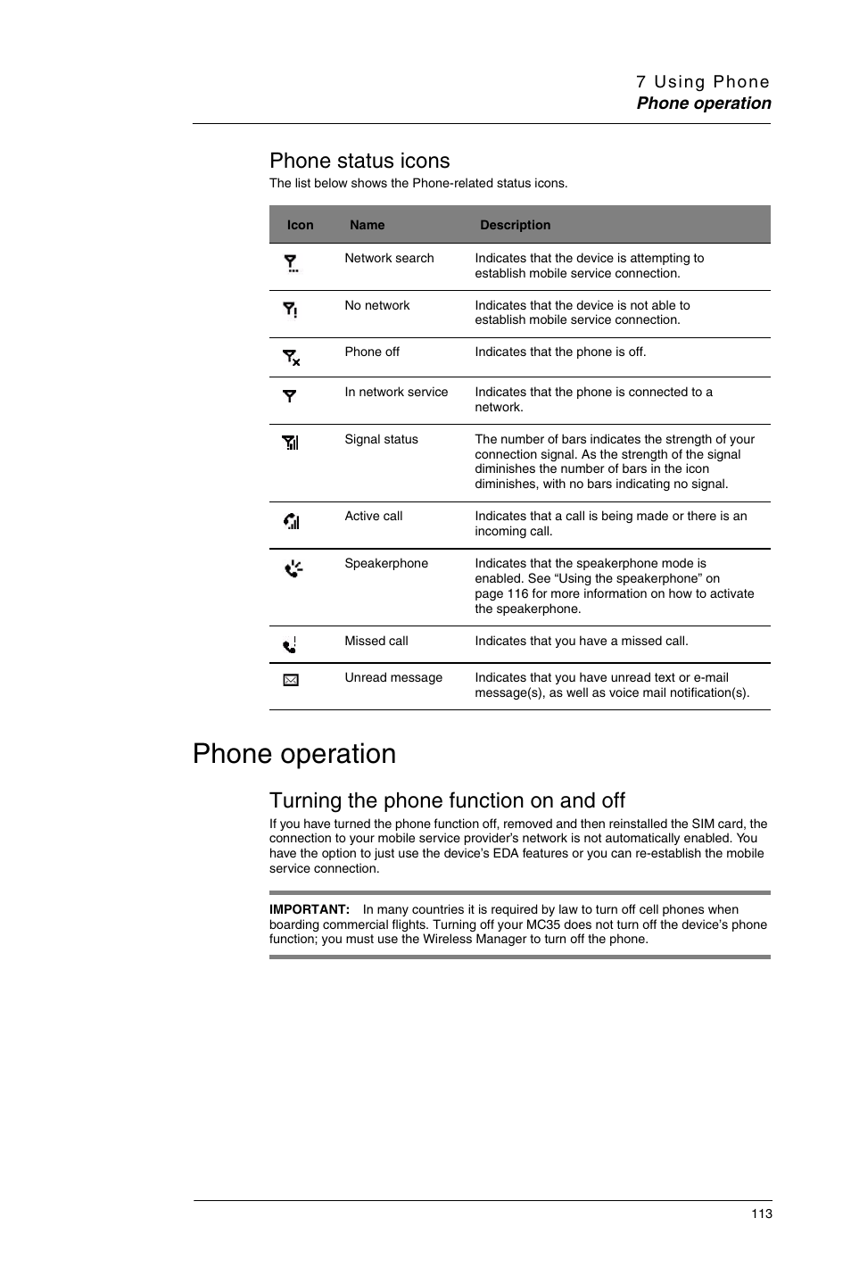 Phone status icons, Phone operation, Turning the phone function on and off | Motorola MC35 EDA User Manual | Page 123 / 236