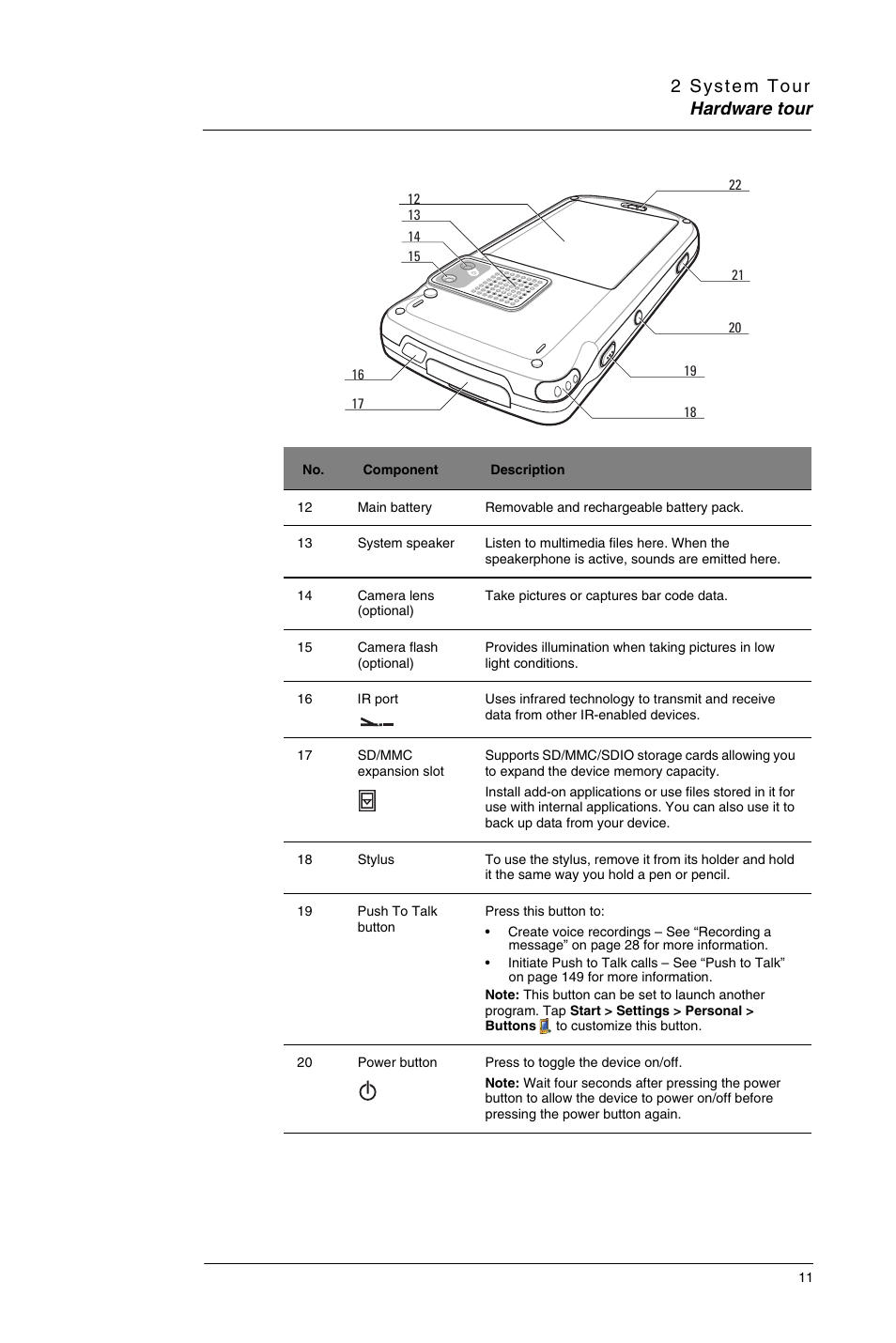 Motorola MC35 EDA User Manual | Page 21 / 236