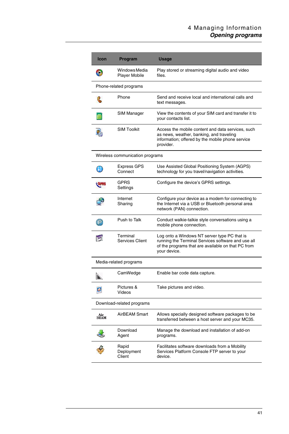 Motorola MC35 EDA User Manual | Page 51 / 236