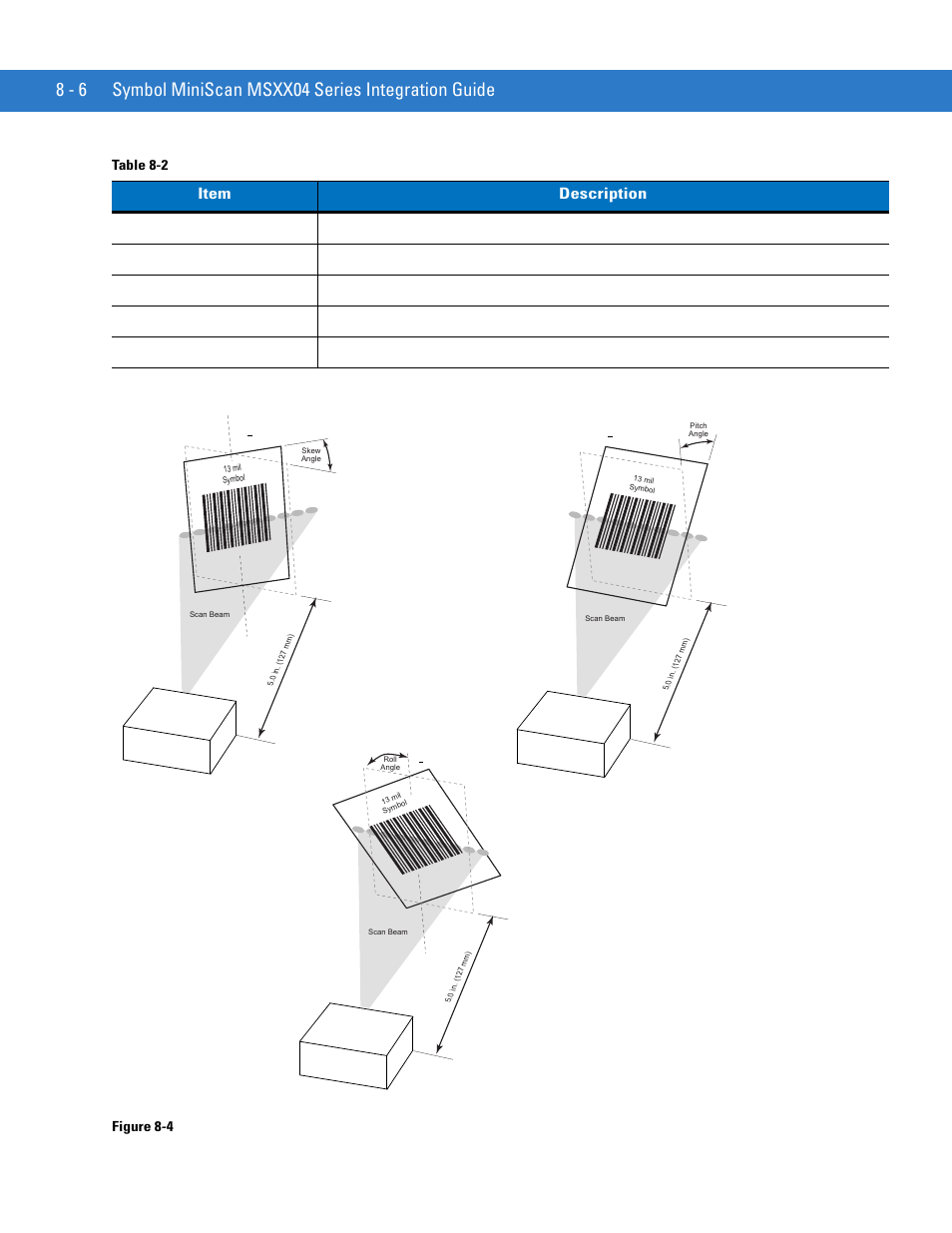 Skew pitch, Roll | Motorola SYMBOL MINISCAN MSXX04 User Manual | Page 100 / 260