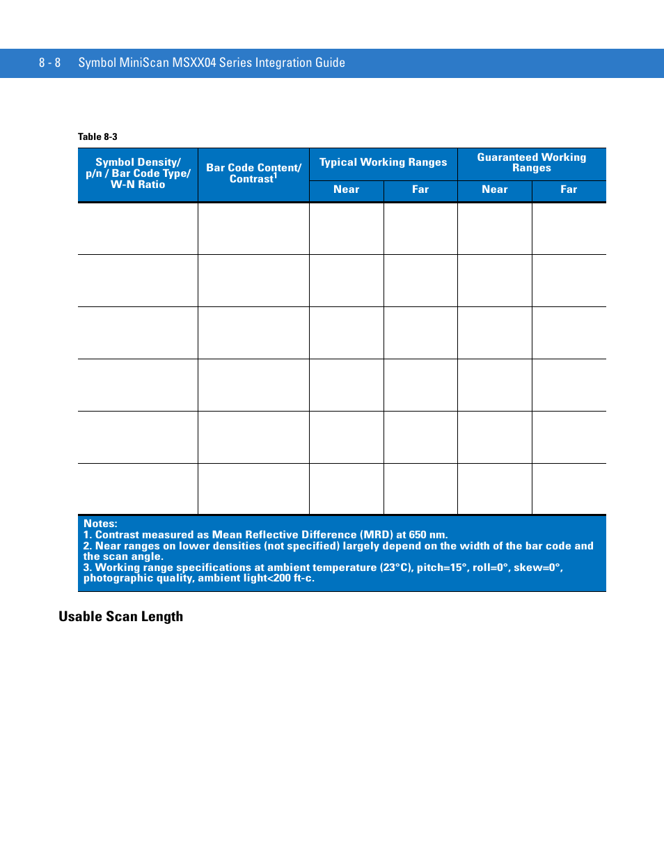 Usable scan length, Usable scan length -8, Table 8-3 | Motorola SYMBOL MINISCAN MSXX04 User Manual | Page 102 / 260