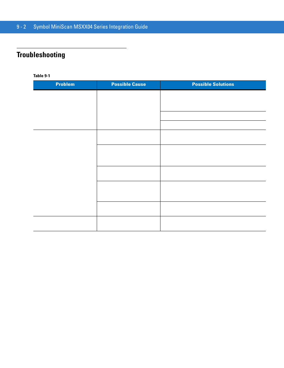 Troubleshooting, Troubleshooting -2 | Motorola SYMBOL MINISCAN MSXX04 User Manual | Page 104 / 260