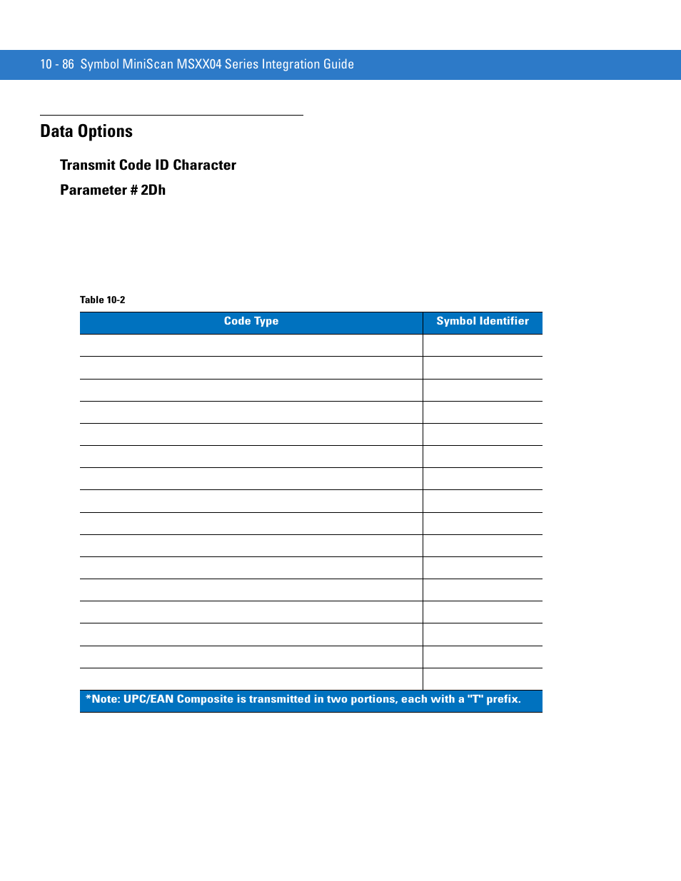 Data options, Transmit code id character, Data options -86 | Transmit code id character -86, Transmit code id character parameter # 2dh | Motorola SYMBOL MINISCAN MSXX04 User Manual | Page 192 / 260