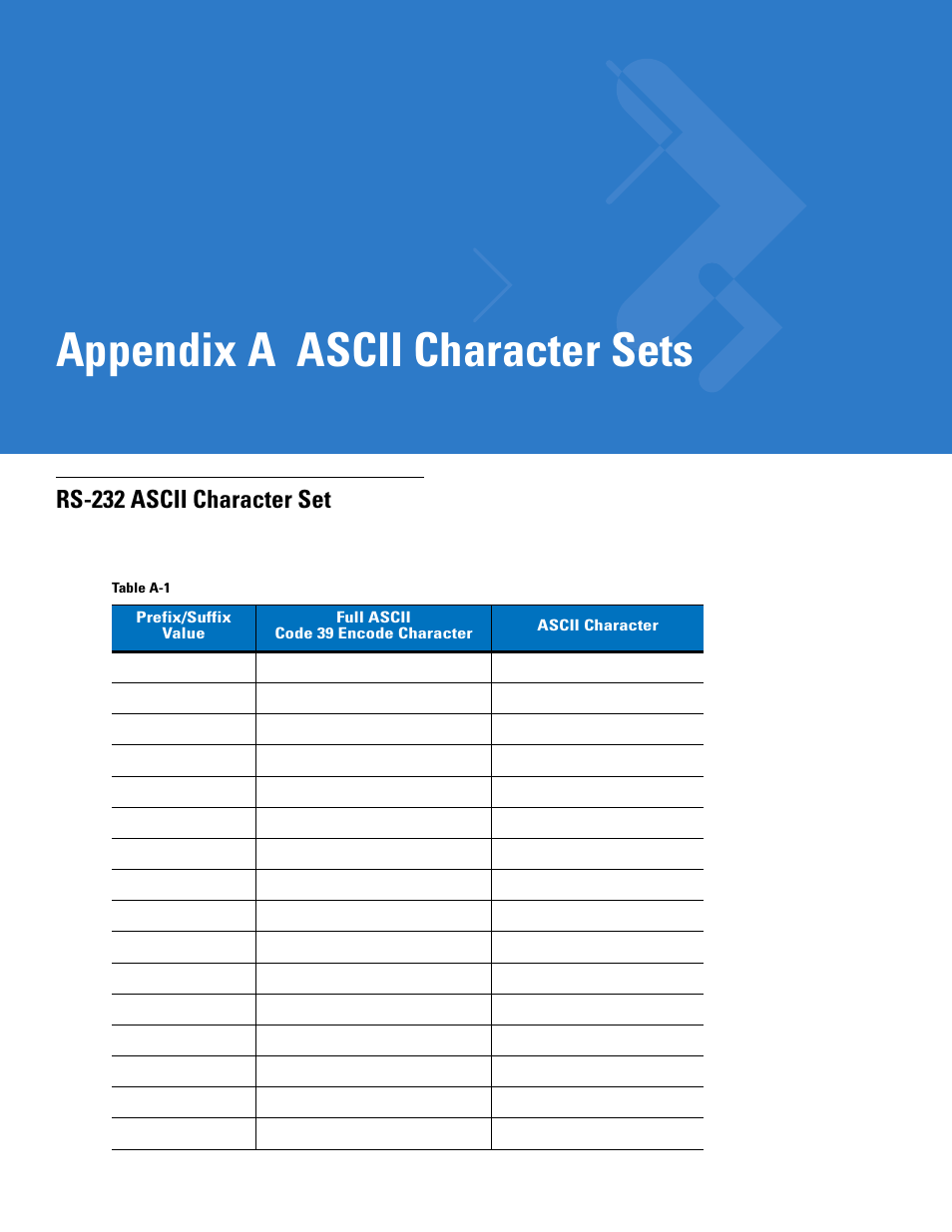 Ascii character sets, Rs-232 ascii character set, Appendix a: ascii character sets | Appendix a, ascii character sets, Appendix a ascii character sets | Motorola SYMBOL MINISCAN MSXX04 User Manual | Page 225 / 260