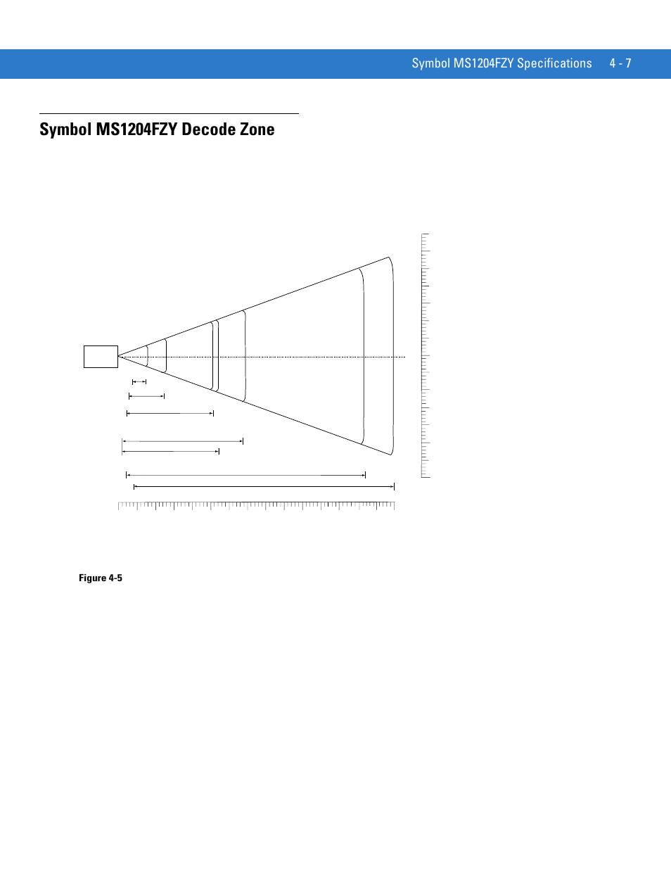 Symbol ms1204fzy decode zone, Symbol ms1204fzy decode zone -7, The 42 | Scan angle), Or 42, Symbol, Figure 4-5 | Motorola SYMBOL MINISCAN MSXX04 User Manual | Page 57 / 260