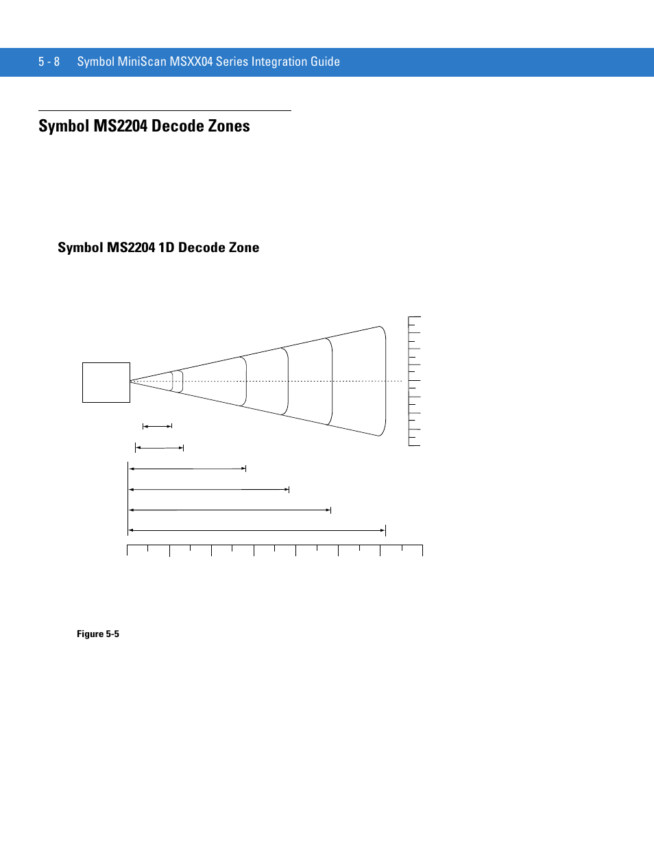 Symbol ms2204 decode zones, Symbol ms2204 1d decode zone, Symbol ms2204 decode zones -8 | Symbol ms2204 1d decode zone -8 | Motorola SYMBOL MINISCAN MSXX04 User Manual | Page 66 / 260