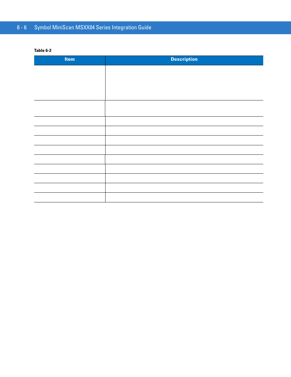 Motorola SYMBOL MINISCAN MSXX04 User Manual | Page 76 / 260