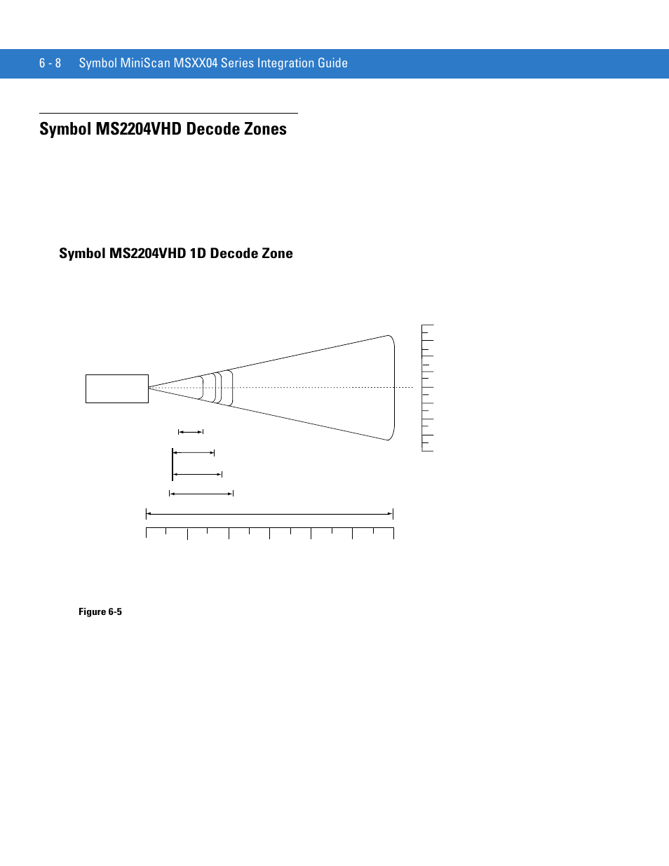 Symbol ms2204vhd decode zones, Symbol ms2204vhd 1d decode zone, Symbol ms2204vhd decode zones -8 | Symbol ms2204vhd 1d decode zone -8 | Motorola SYMBOL MINISCAN MSXX04 User Manual | Page 78 / 260