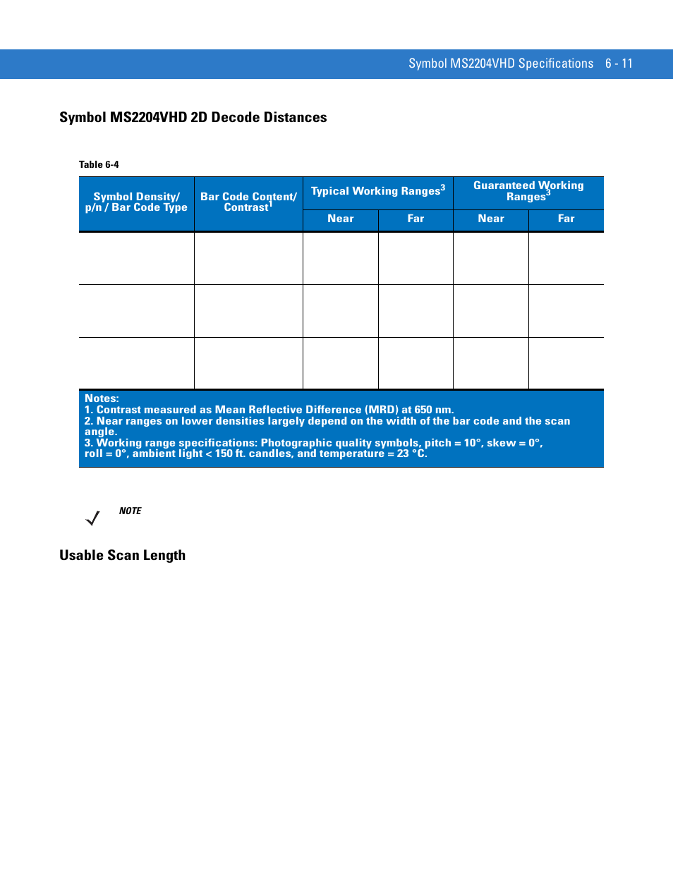 Symbol ms2204vhd 2d decode distances, Usable scan length | Motorola SYMBOL MINISCAN MSXX04 User Manual | Page 81 / 260