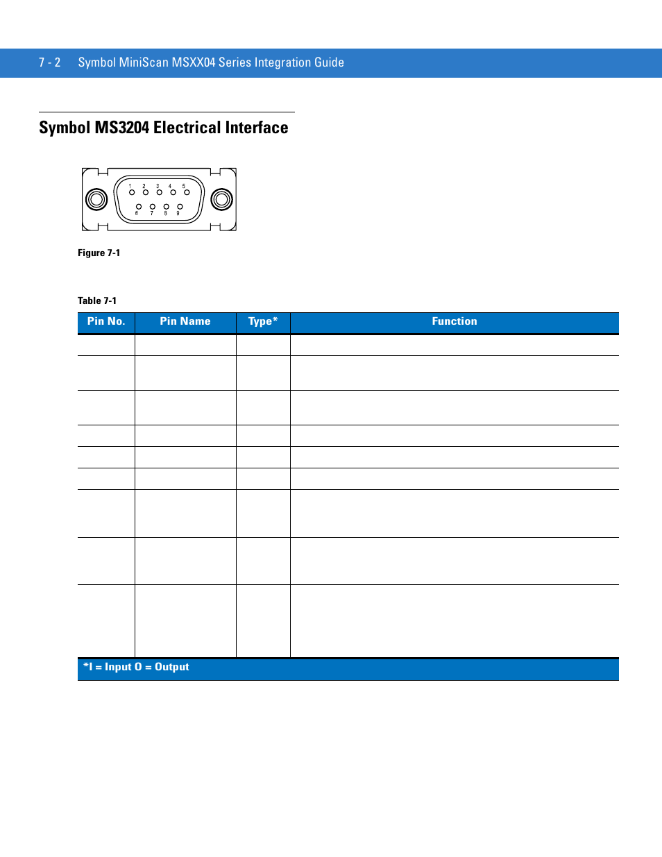 Symbol ms3204 electrical interface, Symbol ms3204 electrical interface -2 | Motorola SYMBOL MINISCAN MSXX04 User Manual | Page 84 / 260