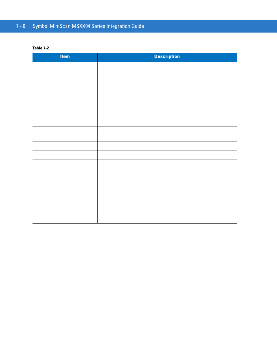 Motorola SYMBOL MINISCAN MSXX04 User Manual | Page 88 / 260