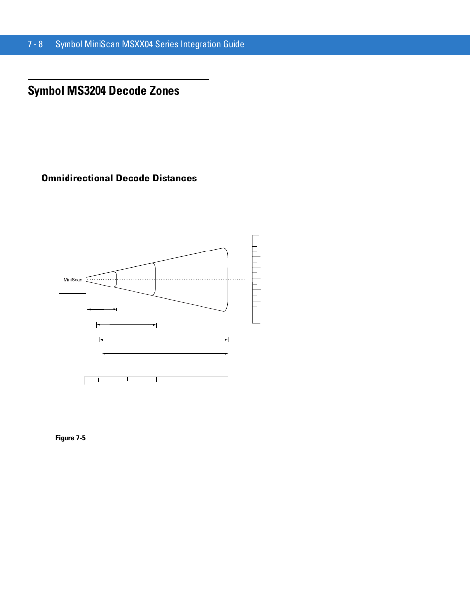 Symbol ms3204 decode zones, Omnidirectional decode distances, Symbol ms3204 decode zones -8 | Omnidirectional decode distances -8 | Motorola SYMBOL MINISCAN MSXX04 User Manual | Page 90 / 260