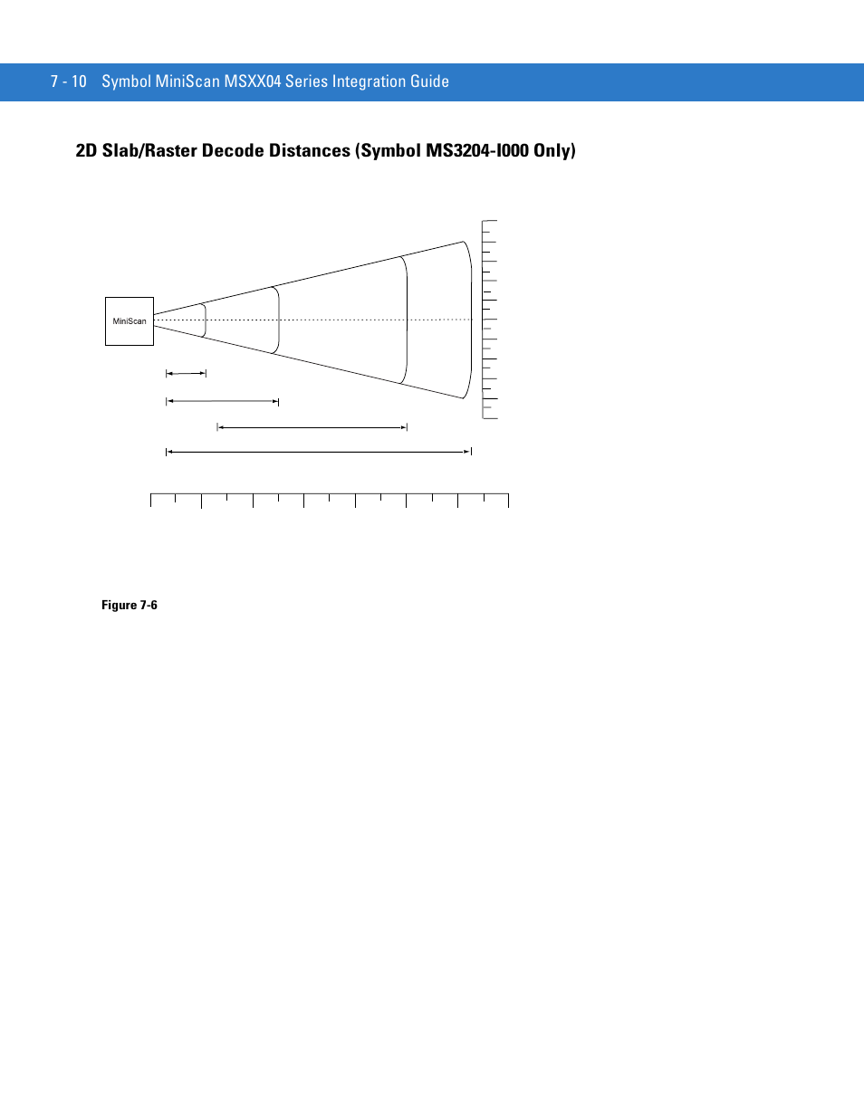 Motorola SYMBOL MINISCAN MSXX04 User Manual | Page 92 / 260