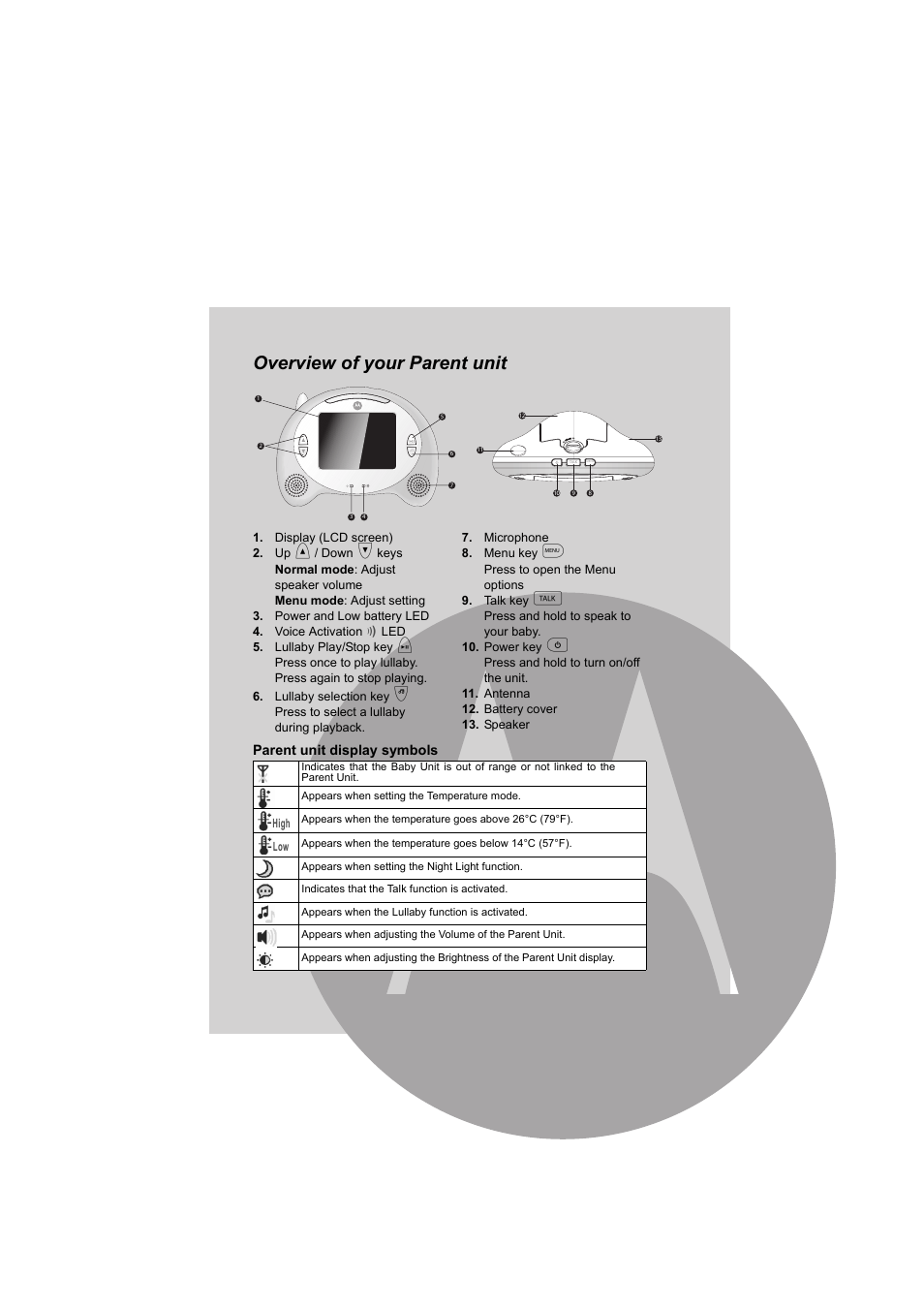 Overview of your parent unit | Motorola MBP35BL User Manual | Page 3 / 25