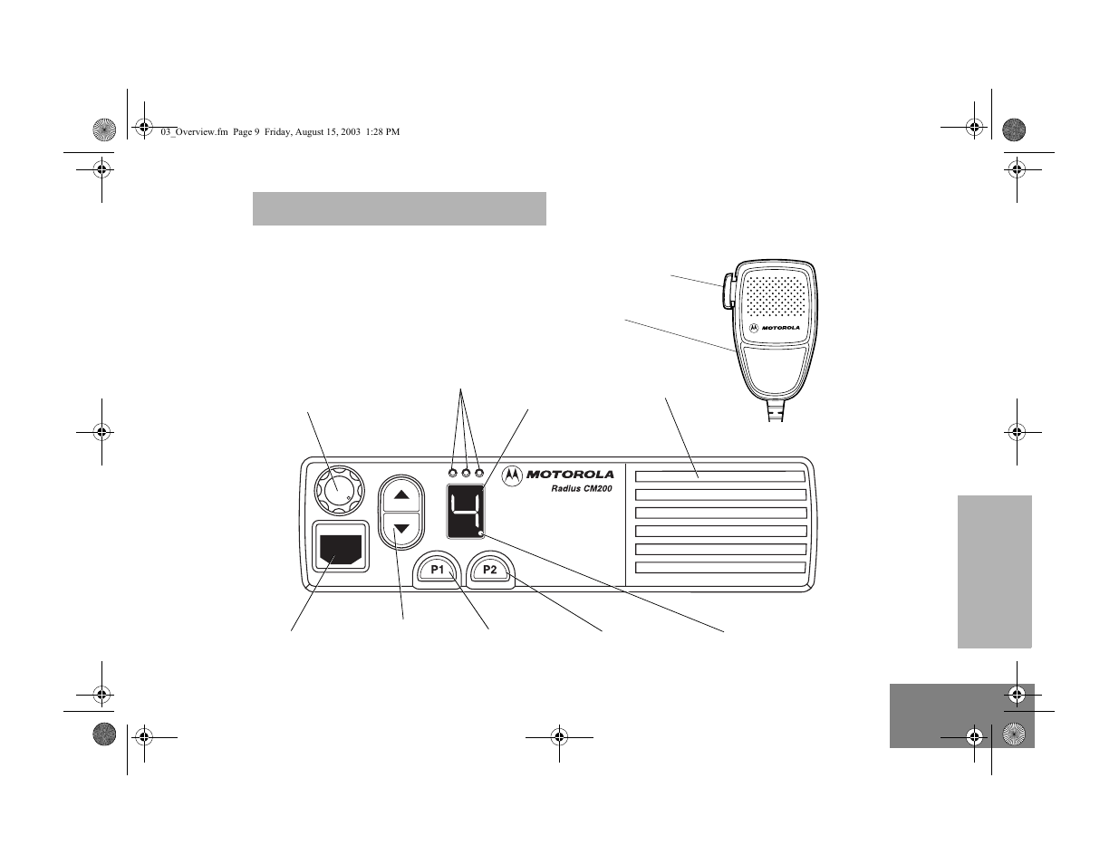 Radio overview, Parts of the radio | Motorola cm200 User Manual | Page 11 / 32