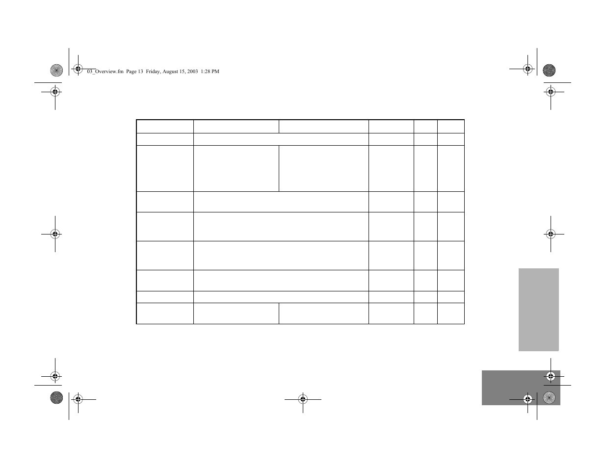 Motorola cm200 User Manual | Page 15 / 32