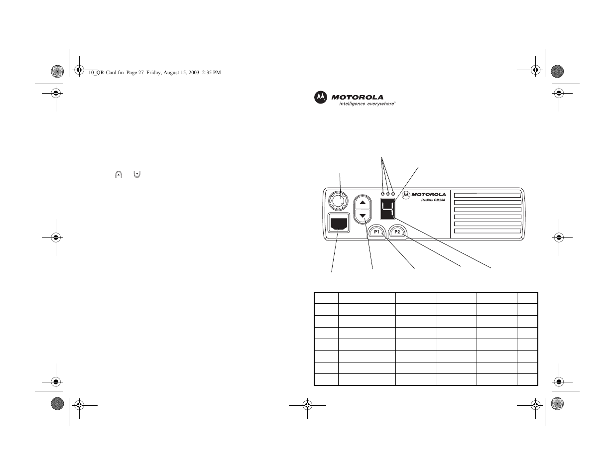 Quick reference card, Cm200 | Motorola cm200 User Manual | Page 29 / 32