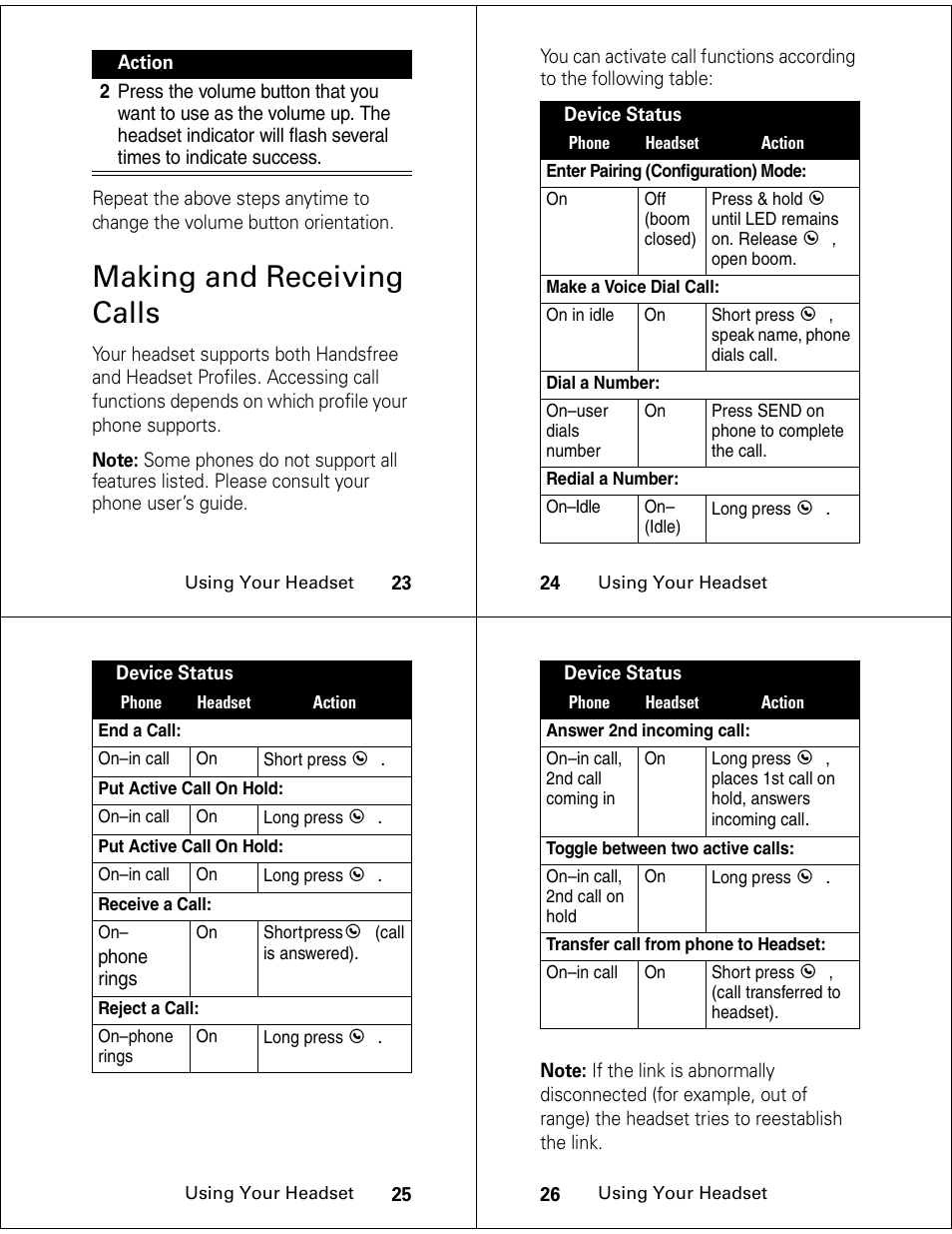 Making and receiving calls | Motorola MOT5OMANUAL HS850 User Manual | Page 7 / 9