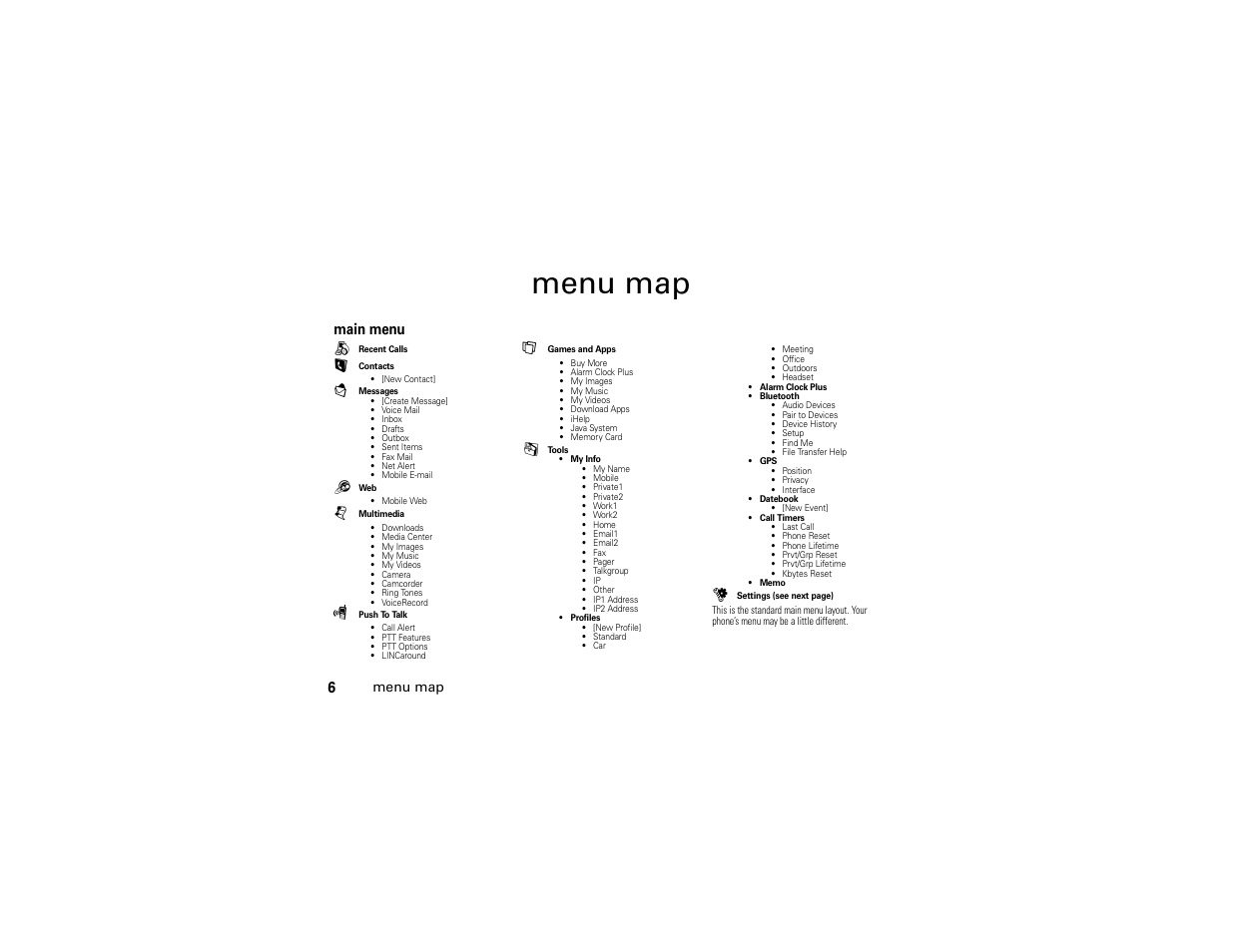 Menu map | Motorola BRUTE H85XAH6JR5AN User Manual | Page 10 / 124