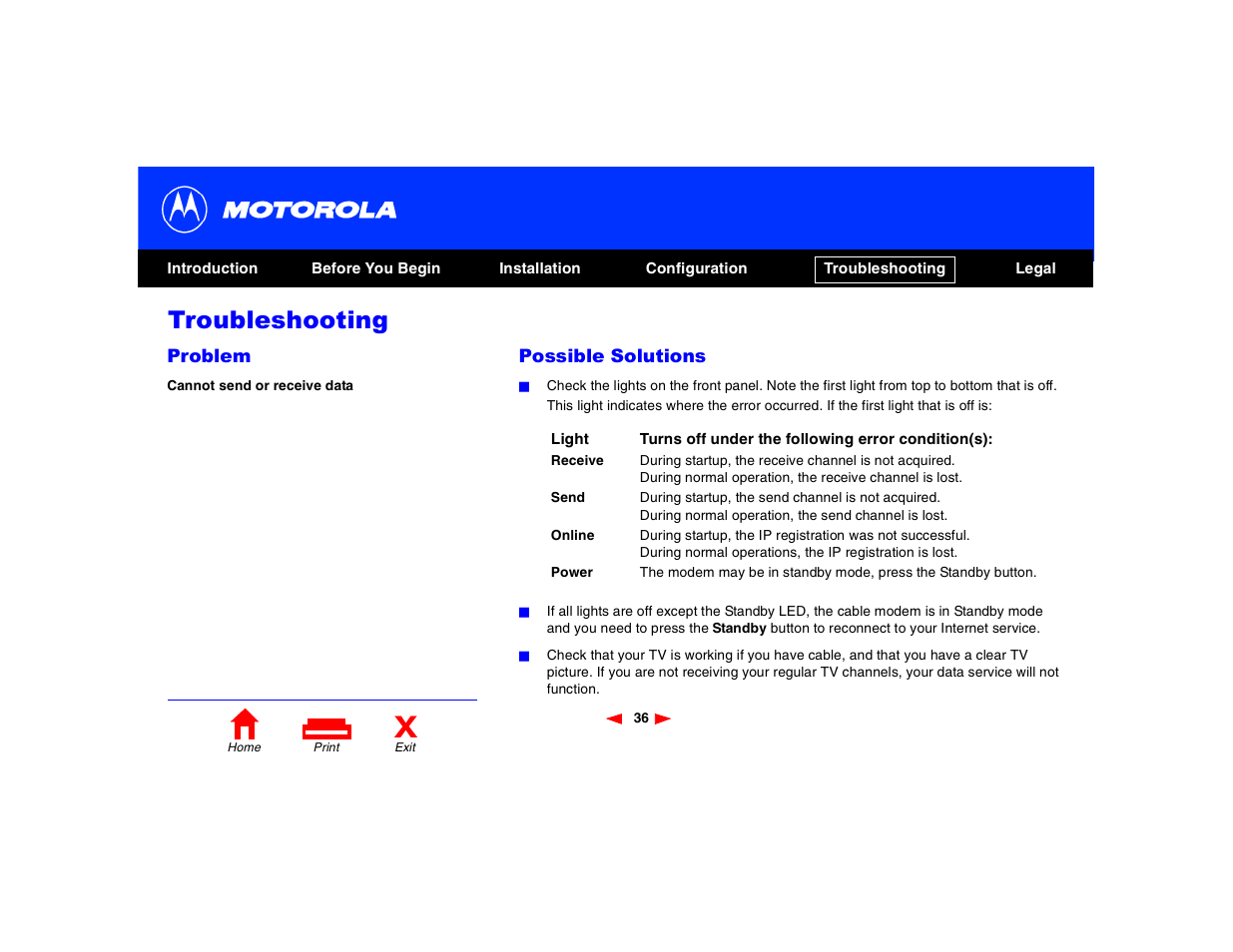 Troubleshooting | Motorola SB4200 User Manual | Page 41 / 68