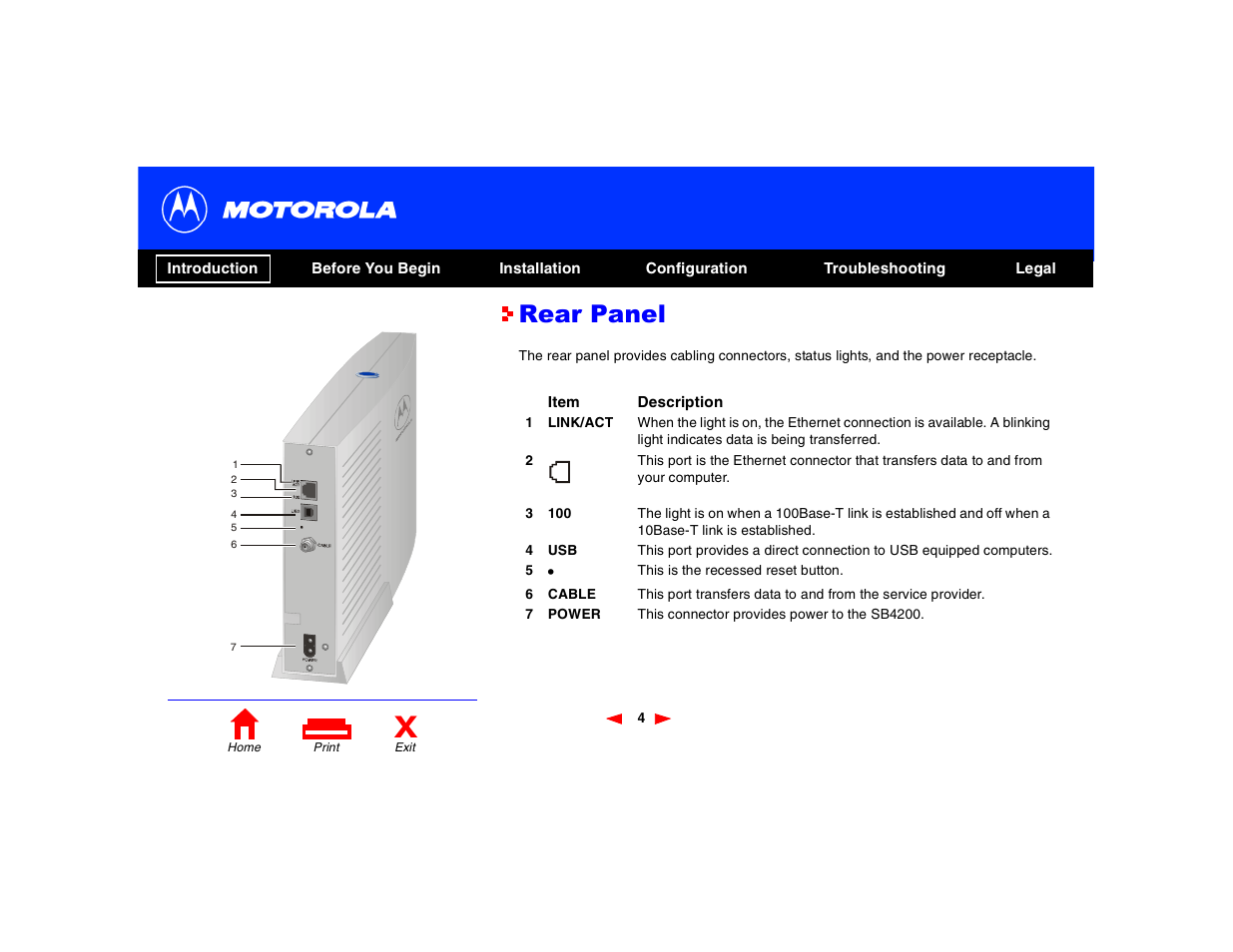 Ar panel, Rear panel | Motorola SB4200 User Manual | Page 9 / 68