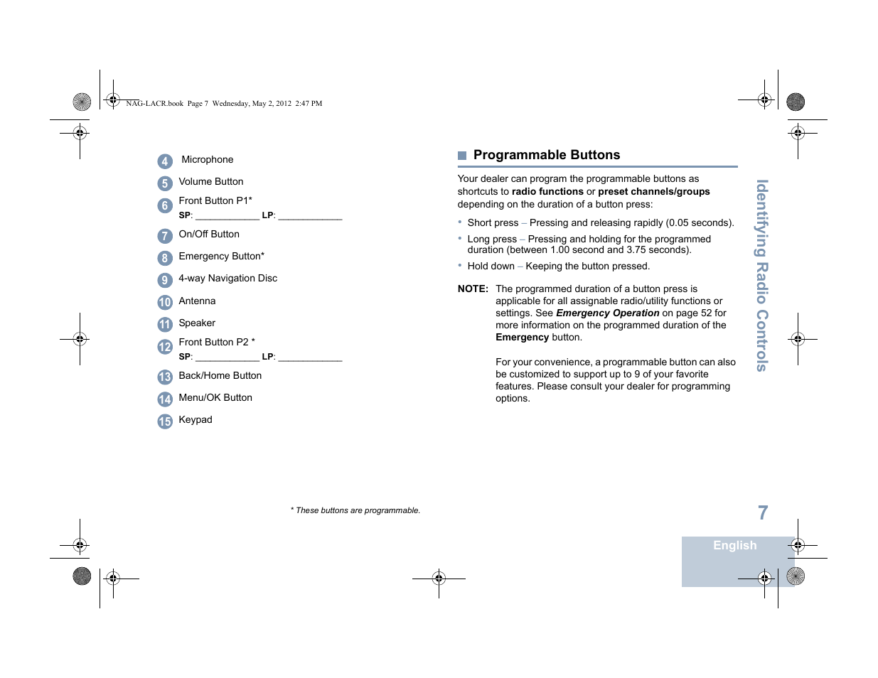 Programmable buttons, Identifying radio controls | Motorola SL7550 User Manual | Page 21 / 114