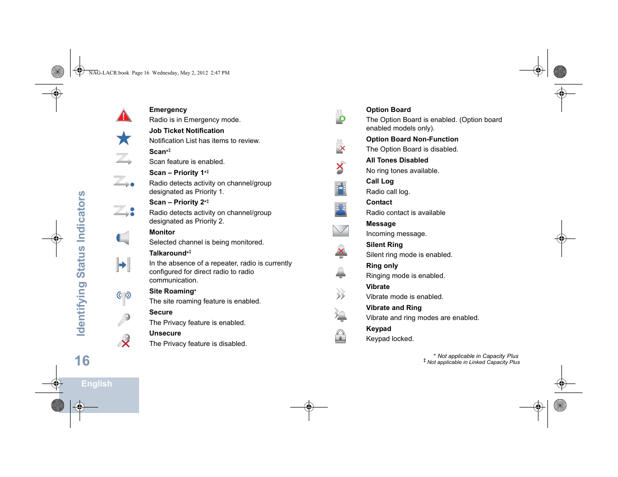 Identifying s tatus indicators | Motorola SL7550 User Manual | Page 30 / 114