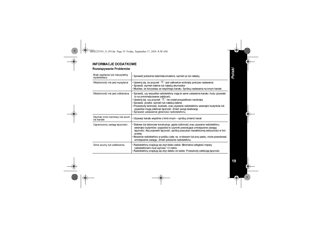 19 pols ki | Motorola XTL446 User Manual | Page 173 / 178