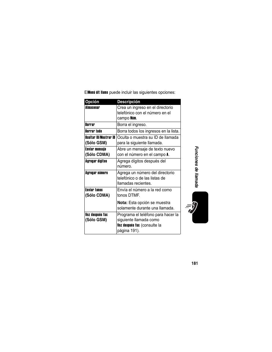 Motorola A840 User Manual | Page 183 / 284