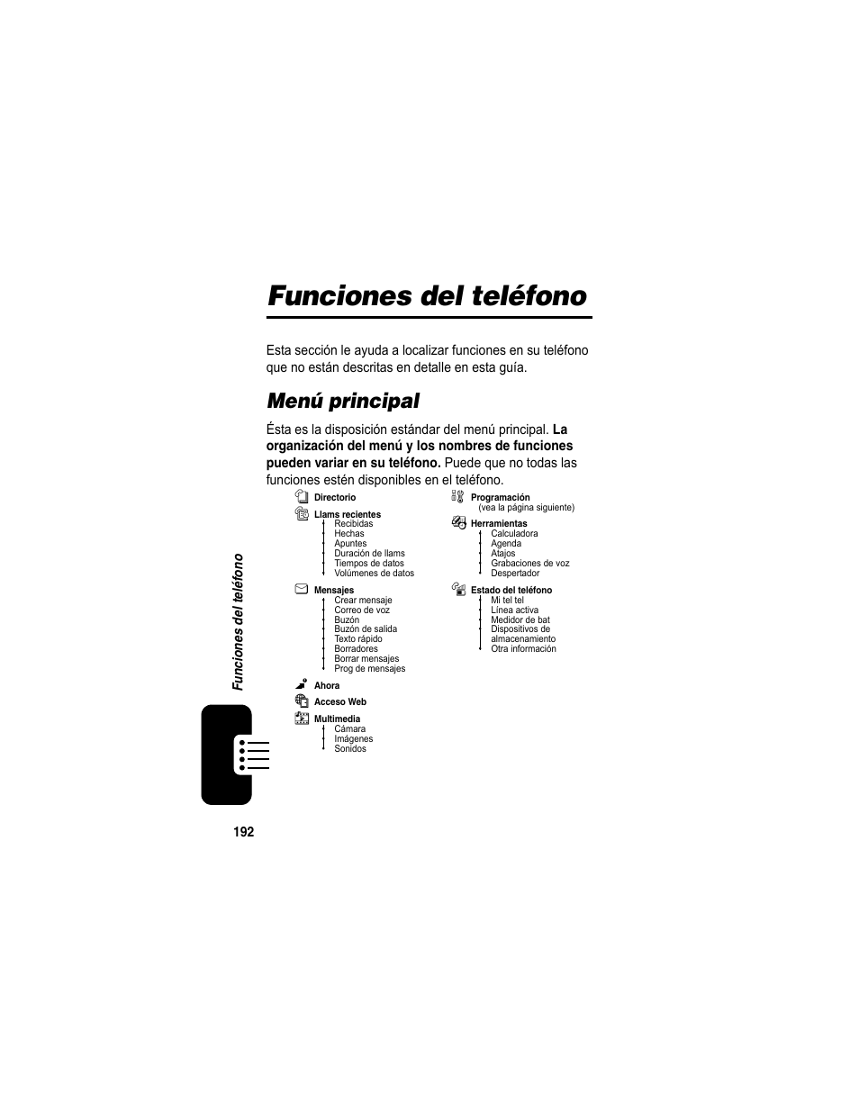 Funciones del teléfono, Menú principal | Motorola A840 User Manual | Page 194 / 284