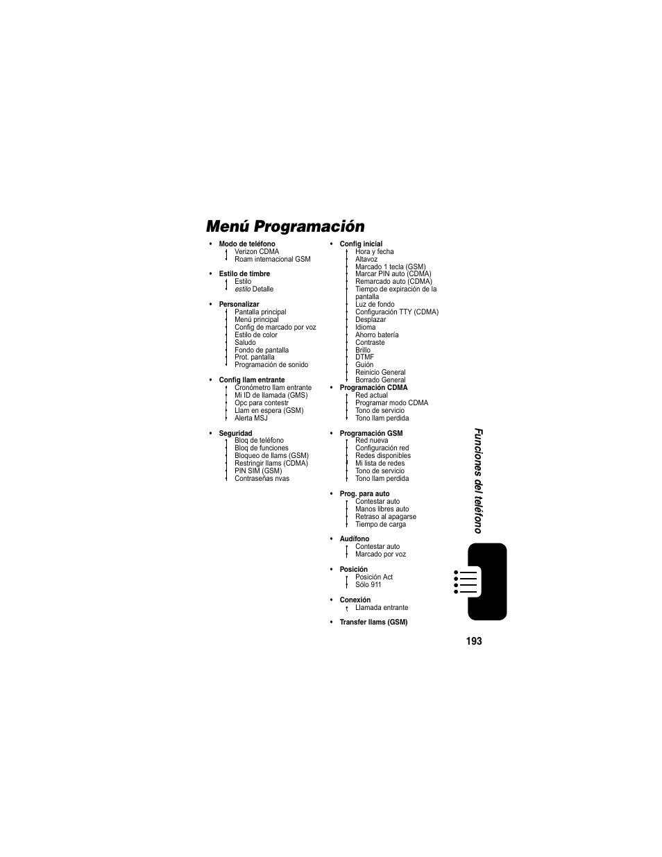 Menú programación, 193 fu nc io ne s de l te lé fon o | Motorola A840 User Manual | Page 195 / 284