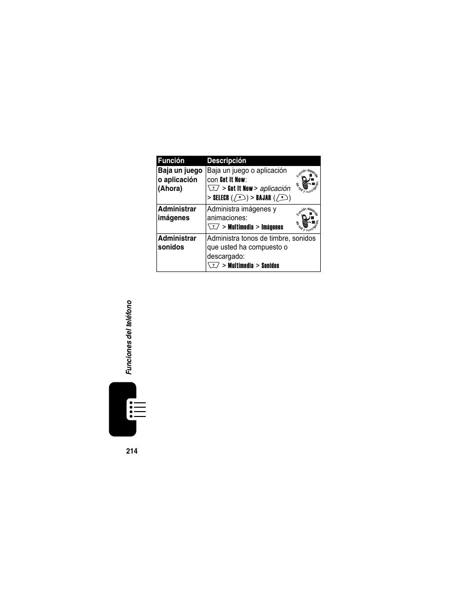 Motorola A840 User Manual | Page 216 / 284