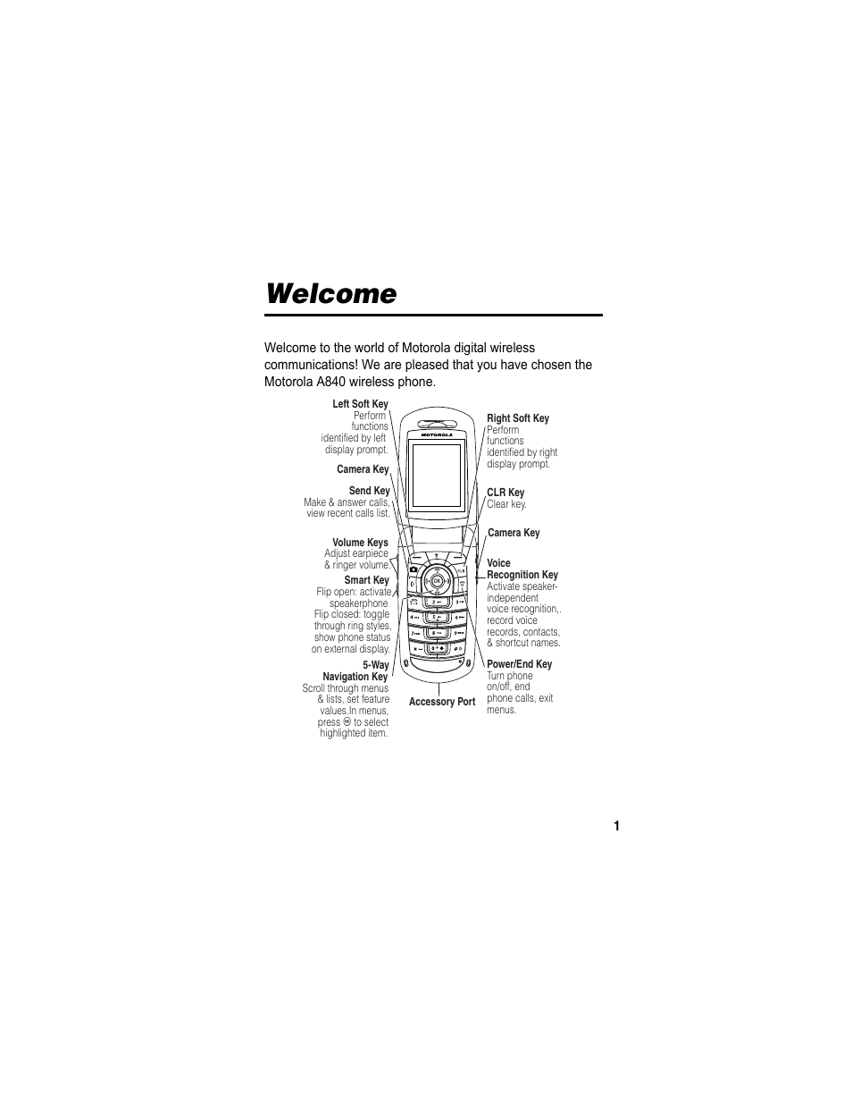 Welcome | Motorola A840 User Manual | Page 3 / 284