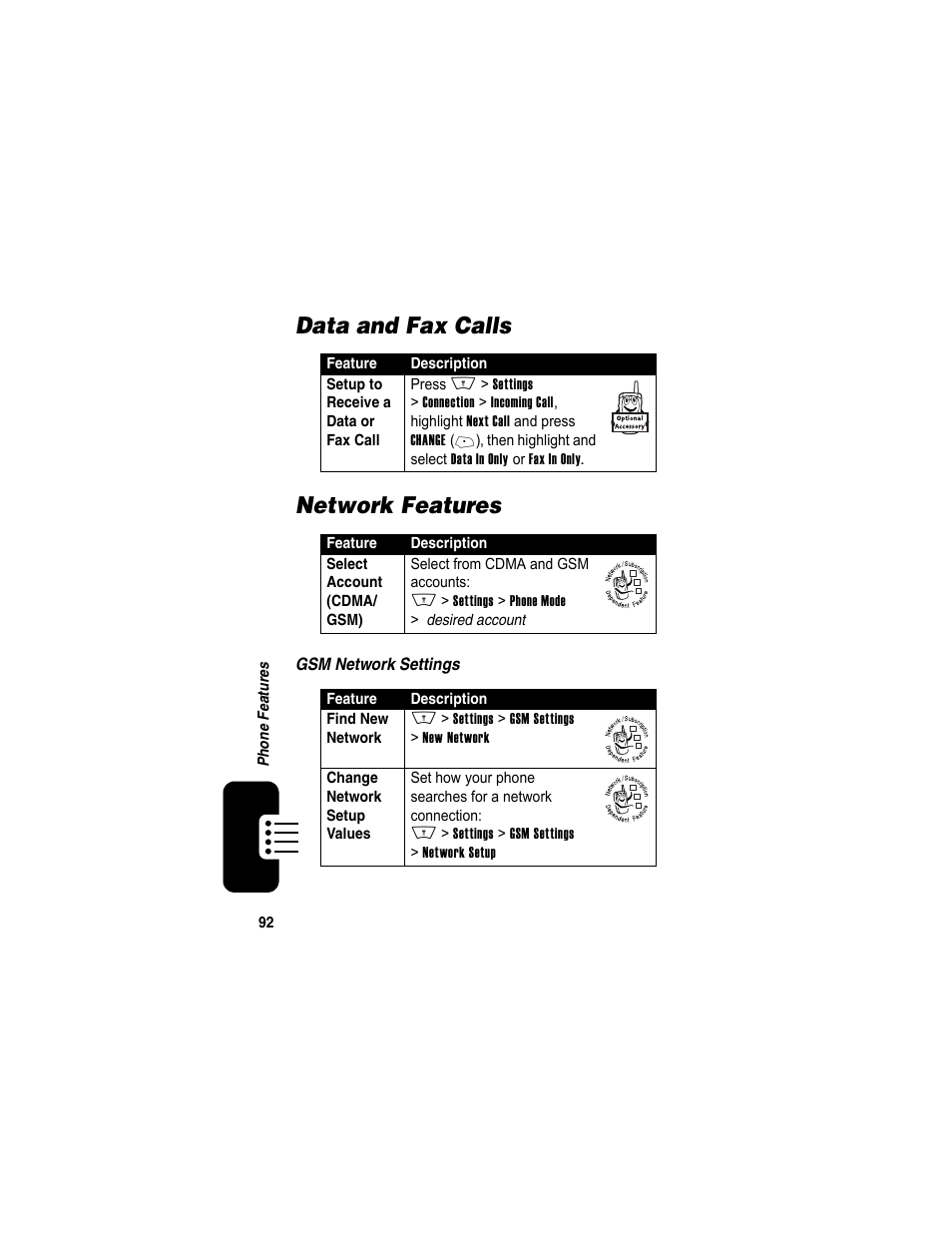 Data and fax calls, Network features, Data and fax calls network features | Motorola A840 User Manual | Page 94 / 284