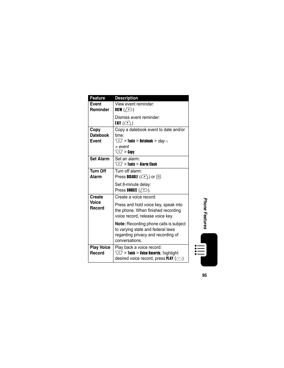 Motorola A840 User Manual | Page 97 / 284