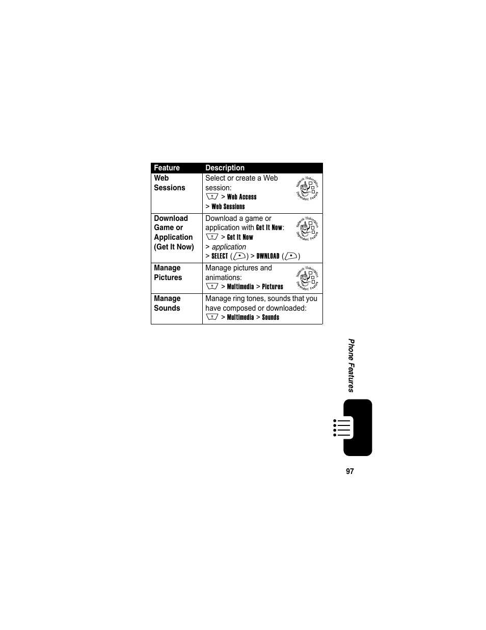 Motorola A840 User Manual | Page 99 / 284