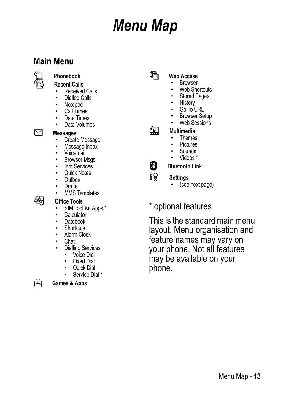 Menu map, Main menu n | Motorola C390 User Manual | Page 13 / 86