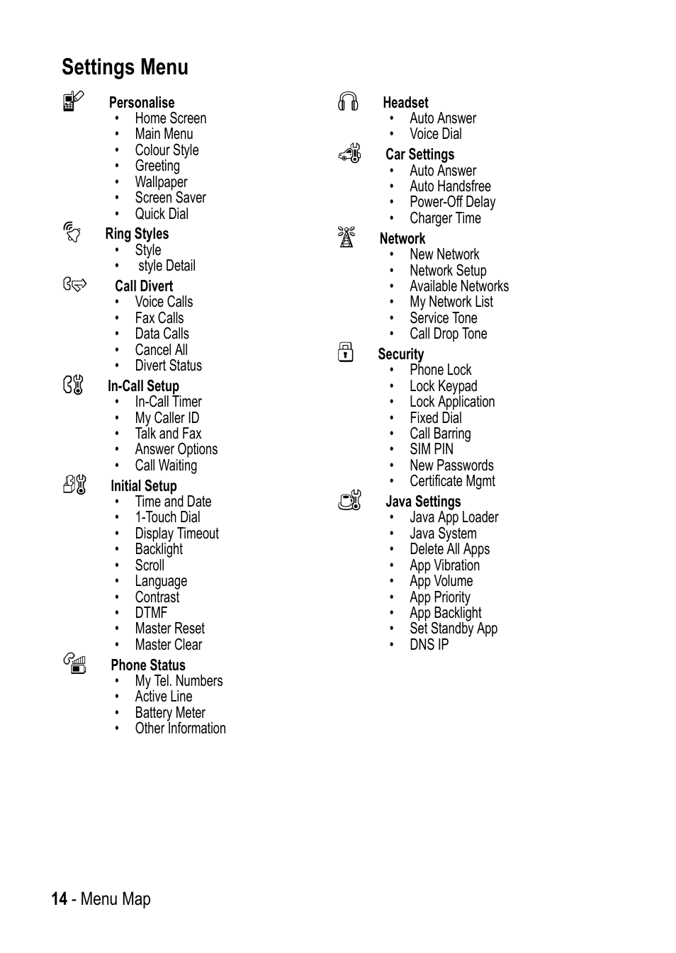 Settings menu l | Motorola C390 User Manual | Page 14 / 86