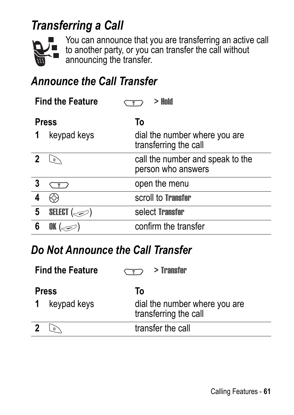 Transferring a call | Motorola C390 User Manual | Page 61 / 86