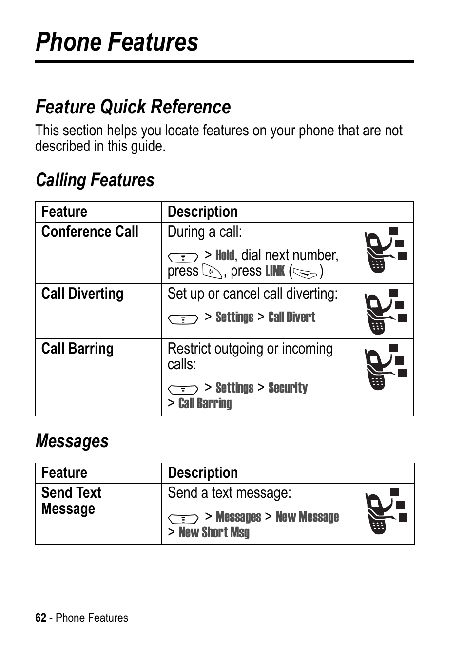 Phone features, Feature quick reference, Calling features messages | Motorola C390 User Manual | Page 62 / 86