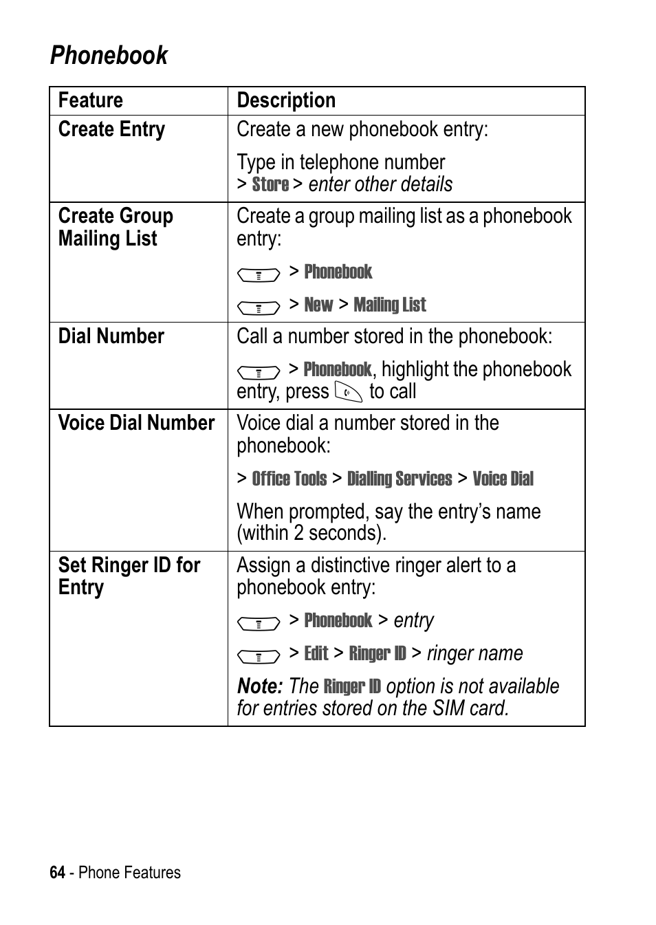 Phonebook | Motorola C390 User Manual | Page 64 / 86