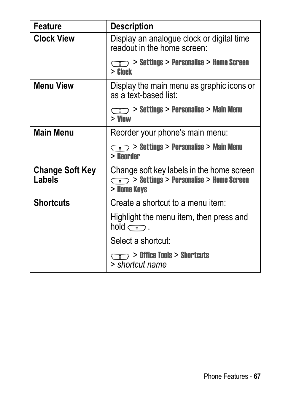 Motorola C390 User Manual | Page 67 / 86