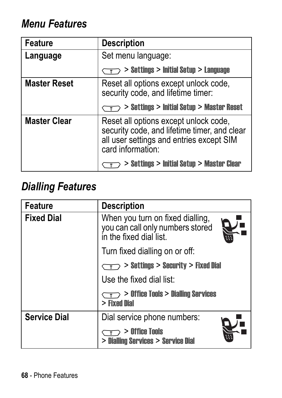 Menu features dialling features | Motorola C390 User Manual | Page 68 / 86