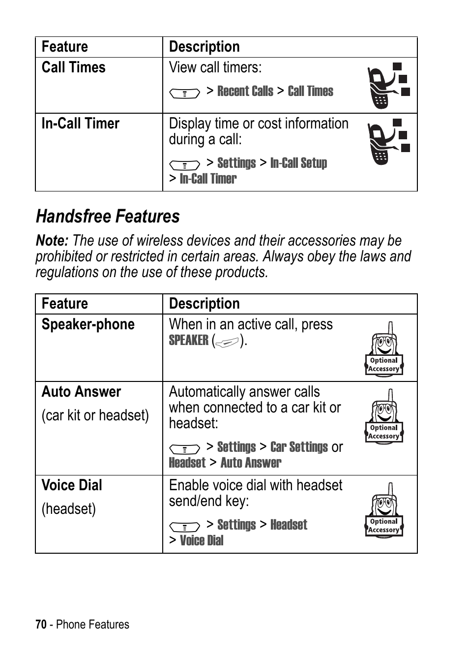 Handsfree features | Motorola C390 User Manual | Page 70 / 86