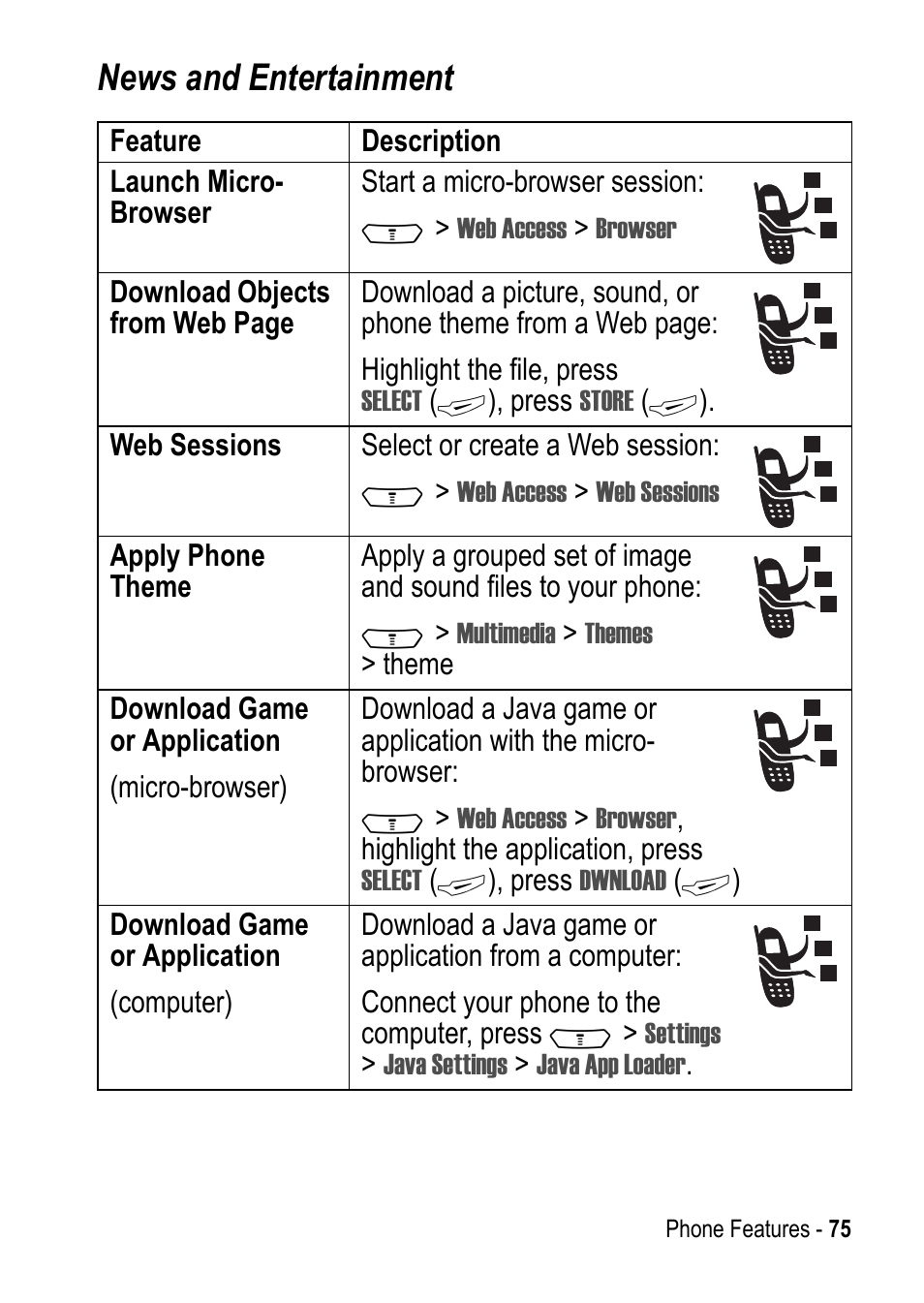 News and entertainment | Motorola C390 User Manual | Page 75 / 86