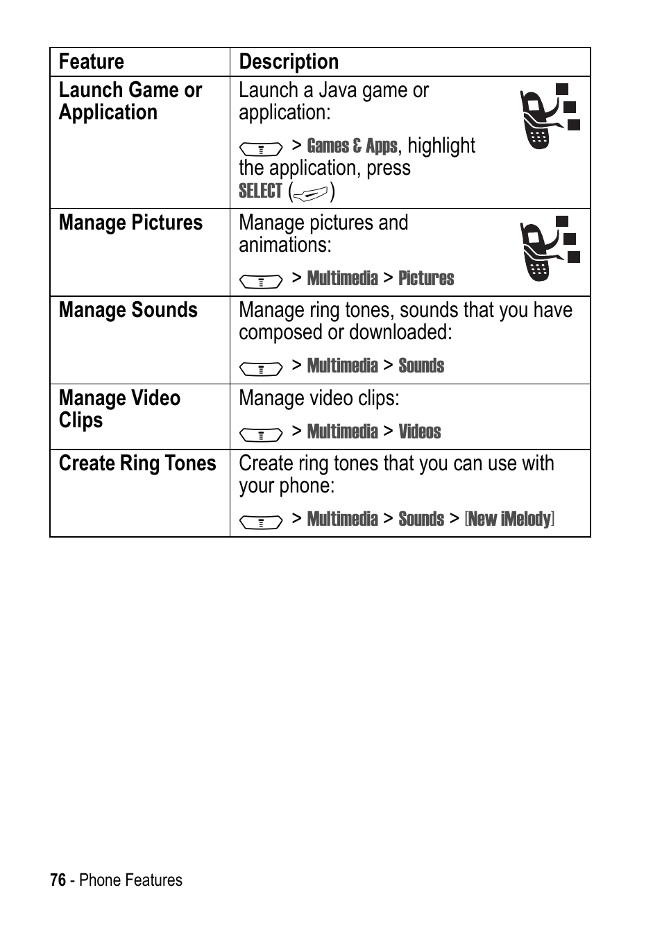 Motorola C390 User Manual | Page 76 / 86