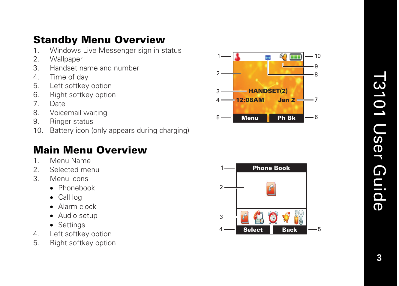 T3101 user guide, Standby menu overview, Main menu overview | Motorola T3101 User Manual | Page 17 / 60